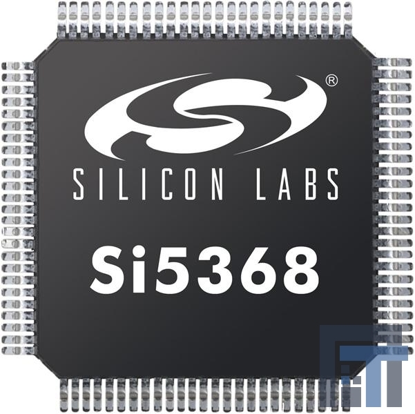 SI5368A-C-GQ Тактовые генераторы и продукция для поддержки ANY-RATE CLK MULT JITTER ATTEN 5 OUTS