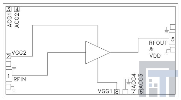 HMC930 РЧ-усилитель 0.25 Watt pow amp Chip  DC - 40 GHz