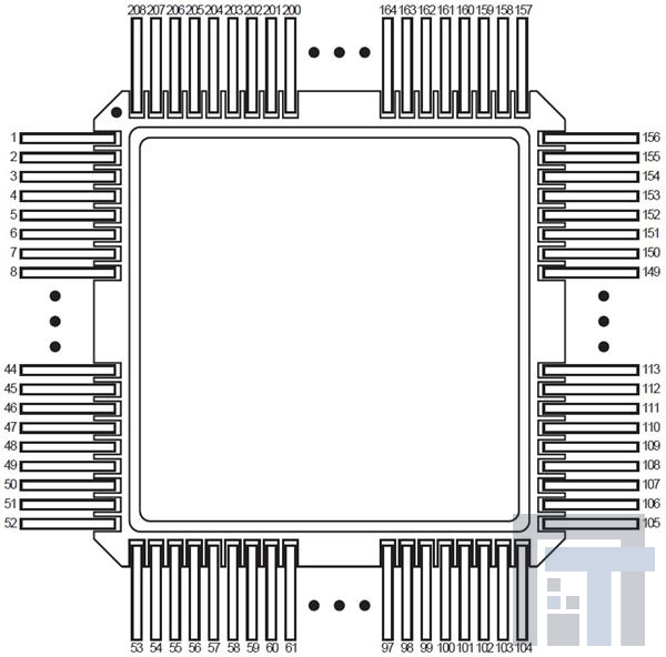 A42MX36-CQ208B FPGA - Программируемая вентильная матрица MX