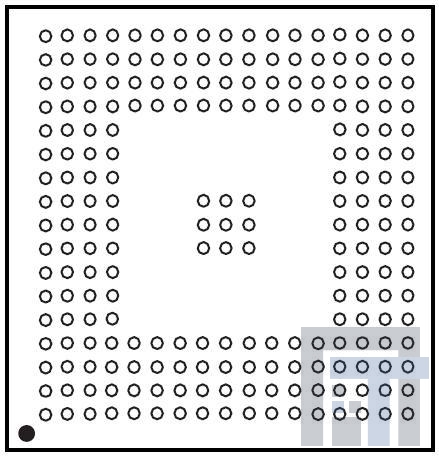 AT91SAM9261B-CU Микроконтроллеры ARM Thumb-based ARM MCU 32K ROM 160K SRAM