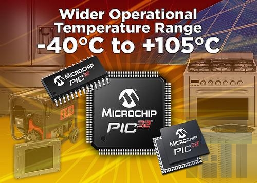 PIC32MX460F512L-80I-BG 32-битные микроконтроллеры 512 KB Flash 32 KB USB-OTG