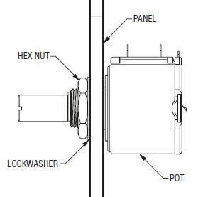 h-37-2 Потенциометрические инструменты и оборудование Lock Wash Panel