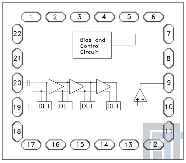 HMC913 Видеоусилители SDLVA Chip  0.6 - 20 GHz