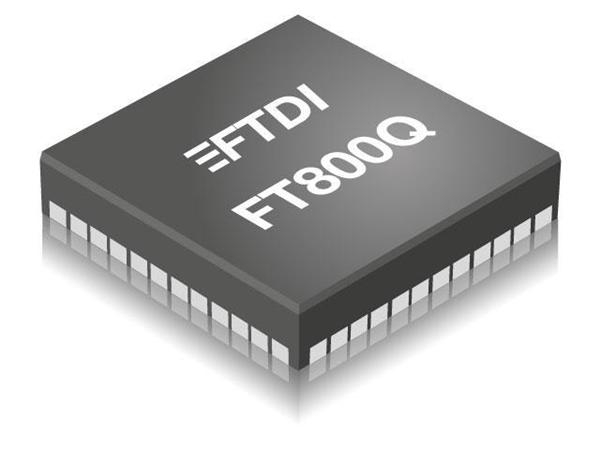 FT800Q-R ИС для обработки видеосигналов Graphic Controller EVE IC