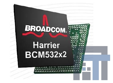 BCM53242SKPBG ИС, Ethernet Ethernet Managed Switch