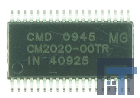 CM2020-00TR Интерфейс - специализированный HDMI Port P/I Device Transmitter