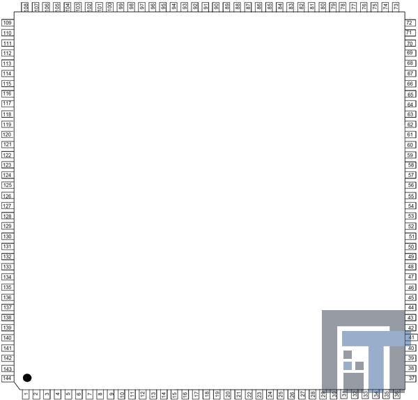 XR17C158CV-F ИС, интерфейс UART UART