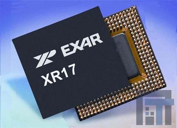 XR17V358IB176-F ИС, интерфейс UART 8 Channel PCIe UART w/256 Byte FIFO