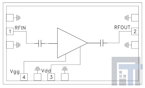 HMC-ALH482-SX РЧ-усилитель GaAs HEMT WBand lo Noise amp 2 - 22 GHz