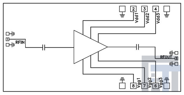 HMC-ALH508-SX РЧ-усилитель GaAs HEMT lo Noise amp 71 - 86 GHz