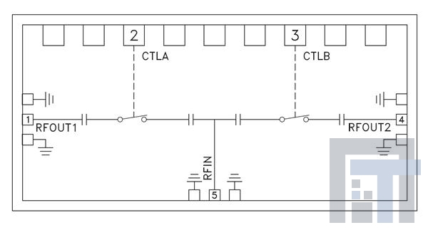 HMC-SDD112-SX ИС, РЧ-переключатели GaAs MMIC SPDT Switch  55 - 86 GHz