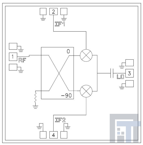 HMC1057-SX РЧ-микшер 71-86GHz SHP IQ mix