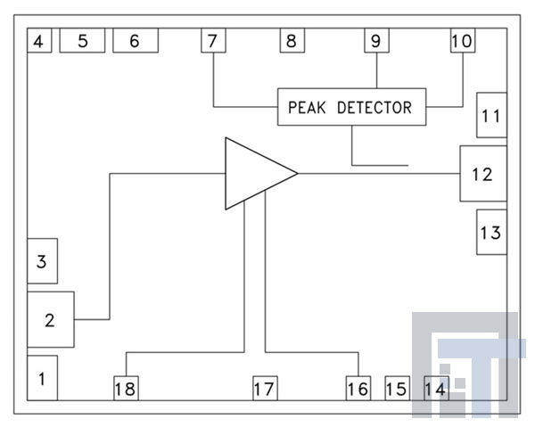 HMC1068-SX РЧ-усилитель Modulator Driver amp