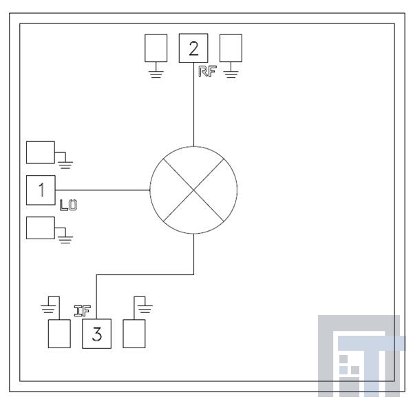 HMC1081-SX РЧ-микшер mix Double-Balanced