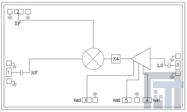 HMC1093-SX РЧ-микшер DB mix with integratedx4 LO mult