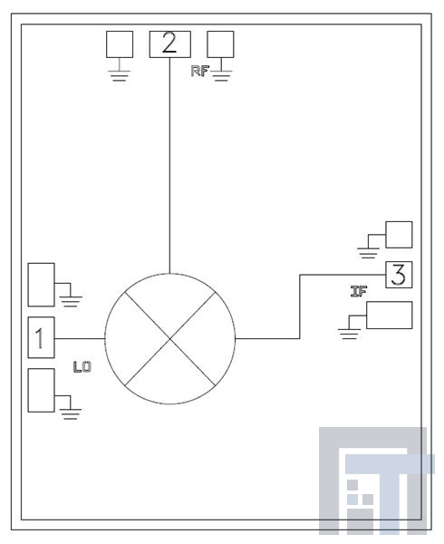 HMC1106-SX РЧ-микшер 20-50GHz Double Balanced mix