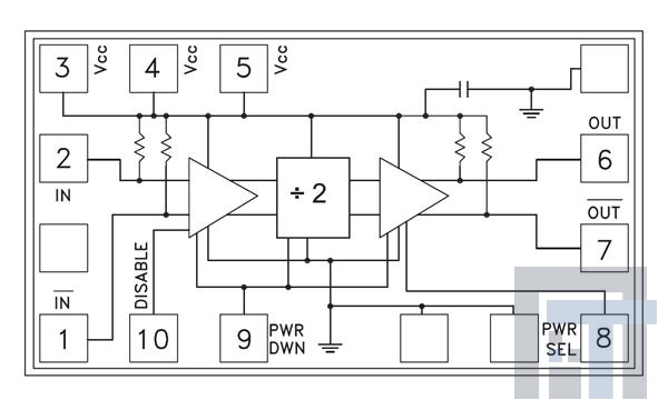 HMC361 Предварительный делитель частоты InGaP HBT Divide-By-2 Chip  DC - 11 GHz