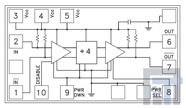 HMC362 Предварительный делитель частоты InGaP HBT Divide-by-4 Chip  DC - 11 GHz