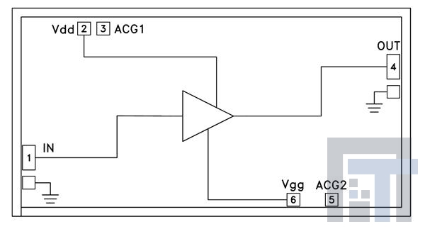 HMC460-SX РЧ-усилитель amp  lo Noise  DC-20 GHz