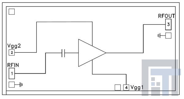 HMC464-SX РЧ-усилитель I.C.  2-20 GHz WBand PA Die