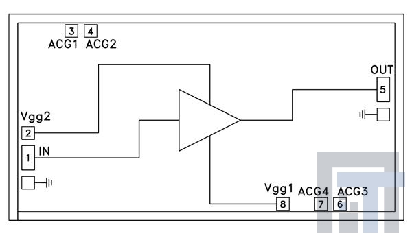 HMC465-SX РЧ-усилитель I.C.  DC-20GHz PA Die