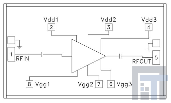 HMC518 РЧ-усилитель lo Noise amp Chip  23 - 32 GHz