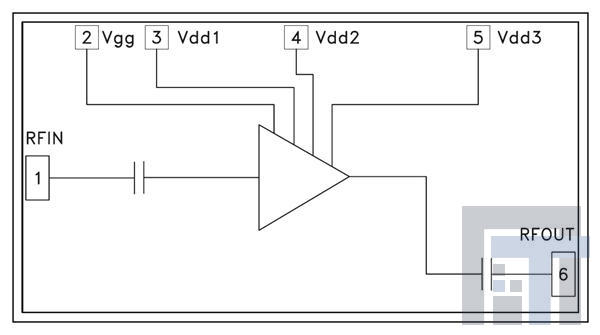 HMC576 РЧ-усилитель x2 Active mult Chip  18 - 29 GHz Fout