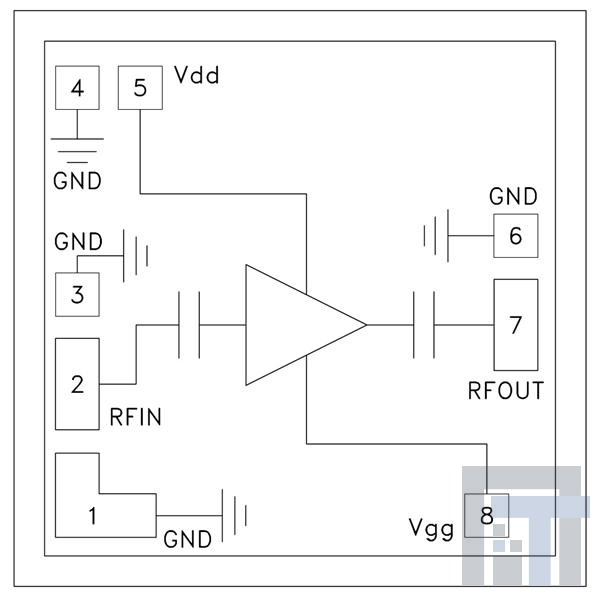 HMC594 РЧ-усилитель lo Noise amp Chip  2 - 4 GHz