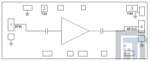HMC633 РЧ-усилитель Driver amp Chip  5 - 17 GHz