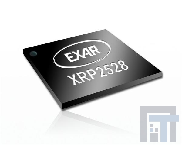 XRP2528IHB-1-F ИС переключателя электропитания – распределение электропитания DUAL CH USB SWITCH w/ ADJ. CURRENT