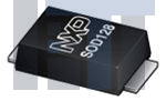 ptvs7v0p1utp,115 Диоды подавления переходных скачков напряжения (TVS) High-temp 600W Transient Vltg Supp