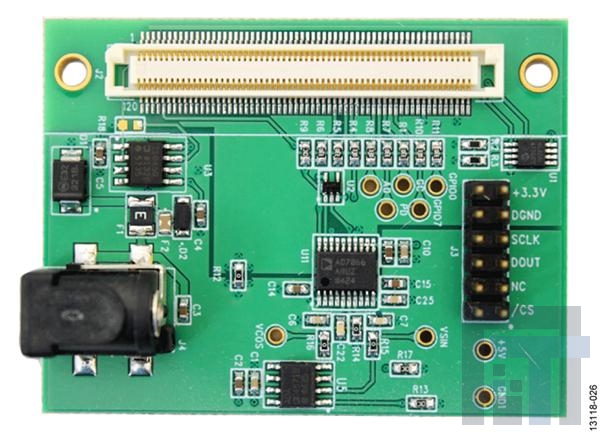 EVAL-CN0368-SDPZ Инструменты разработки магнитного датчика CN0368 Eval Board