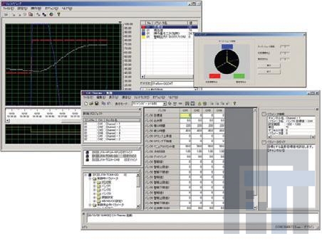 EST2-2CMV4 Измерительное оборудование и принадлежности CONTROLLER CONFIG SOFTWARE