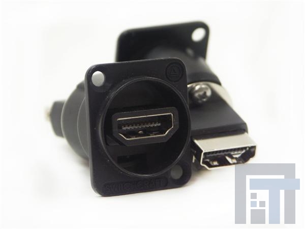 EHHDMI2 Соединители HDMI, Displayport и DVI  EH SERIES HDMI