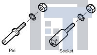 1-200833-1 Разъемы стоек и панелей GUIDE PIN