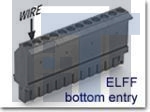 ELFF02140 Съемные клеммные колодки Front/Front Plug Bottom Entry