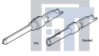 1-66569-0 Контакты D-Sub  SNAP-IN CONTACTS