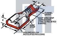 19003-0003 Клеммы 18-22 AWG DISCONNECT