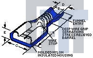 19003-0042 Клеммы 14-16 AWG DISCONNECT