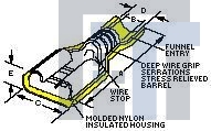 19003-0104 Клеммы 187X 032 FEM FIQD CO ONT M-2211C DARK YEL