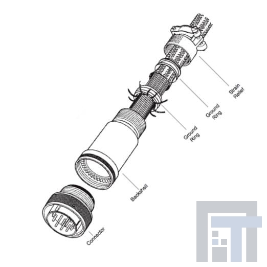 380FA115M1208M Круговой мил / технические характеристики корпусов разъемов